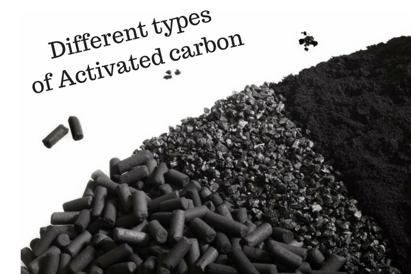 Recycling Carbon Black | CarbonCarbon Solutions, LLC
